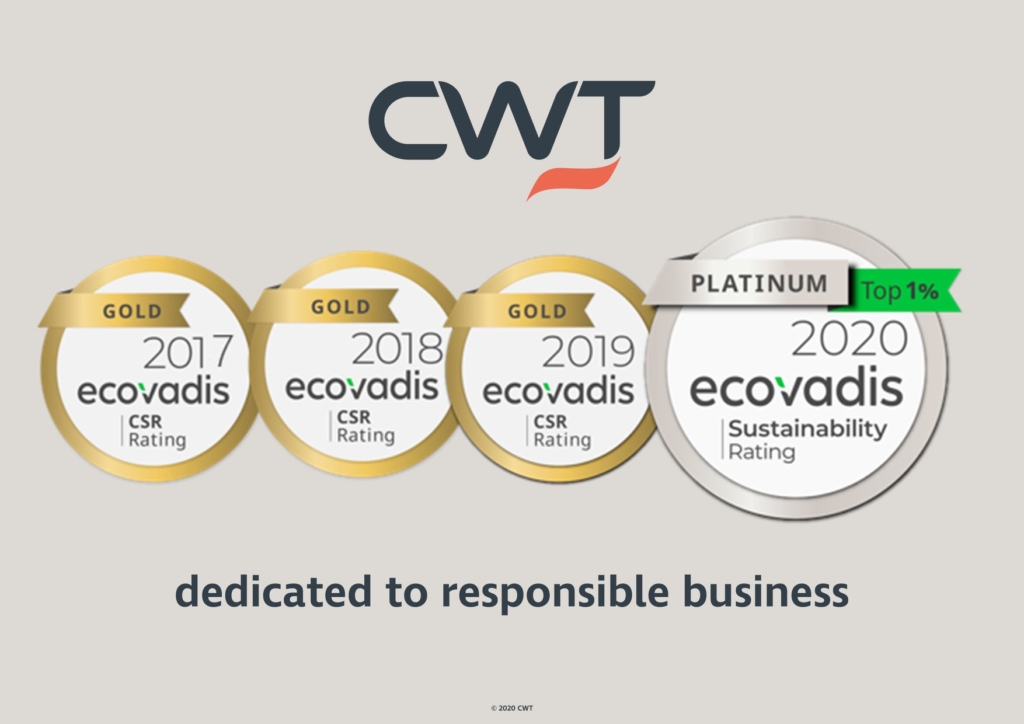 CWT sai vastutustundliku äritegevuse eest EcoVadiselt plaatinumtaseme